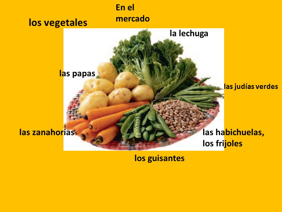 los vegetales En el mercado la lechuga las papas las zanahorias