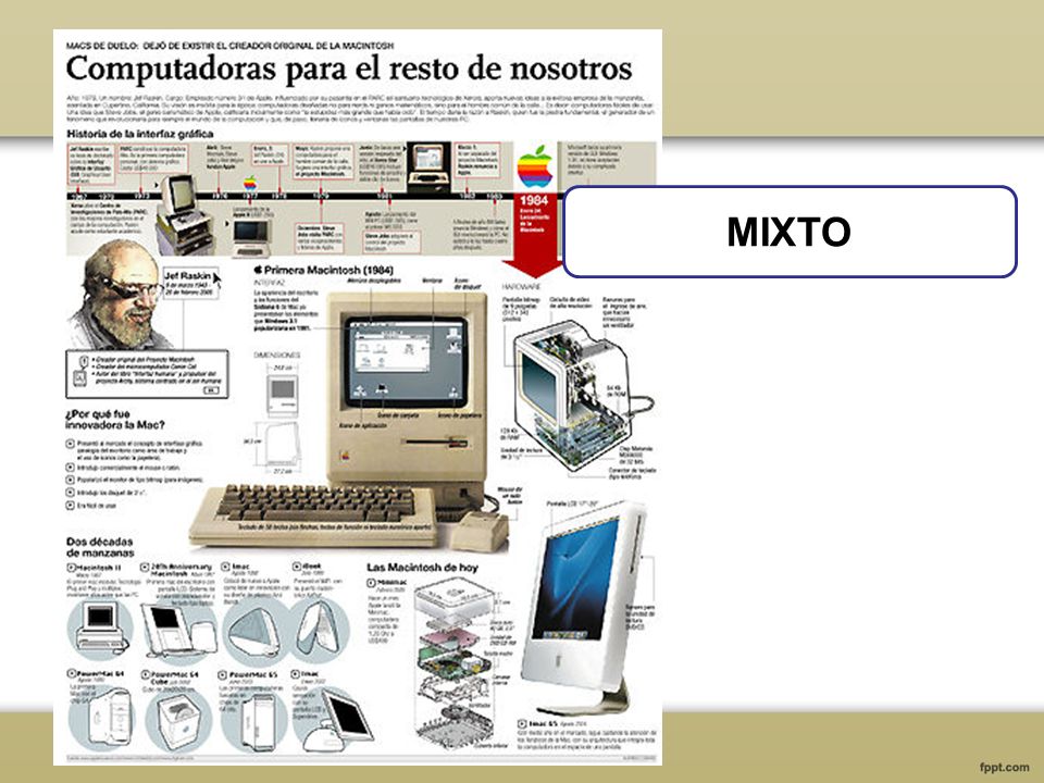 MIXTO