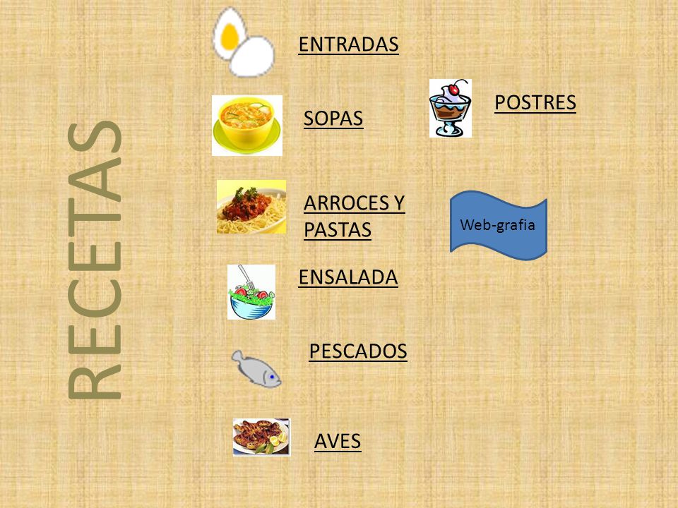 RECETAS ENTRADAS POSTRES SOPAS ARROCES Y PASTAS ENSALADA PESCADOS AVES