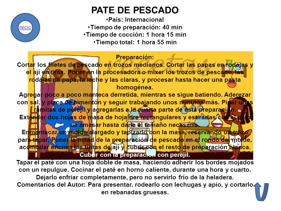 Tiempo de preparación: 40 min Tiempo de cocción: 1 hora 15 min