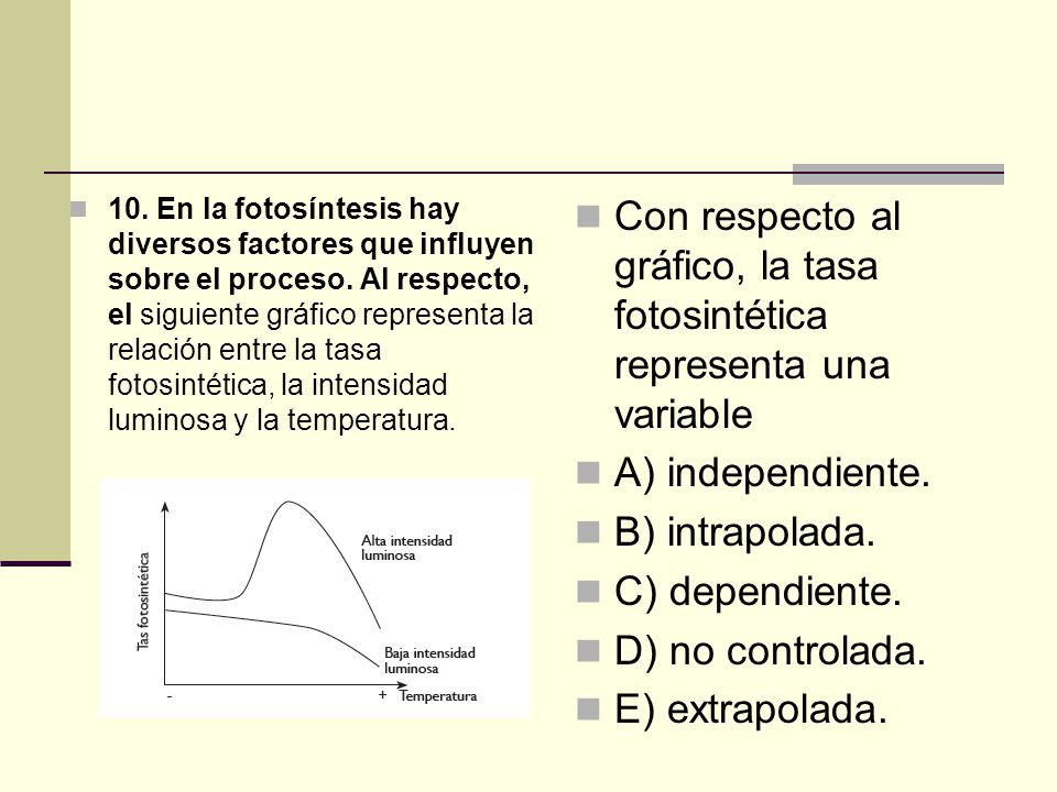 Con respecto al gráfico, la tasa fotosintética representa una variable