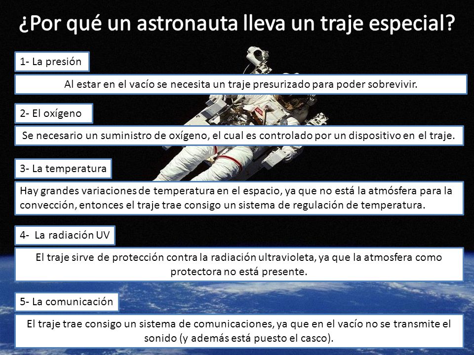 ¿Por qué un astronauta lleva un traje especial