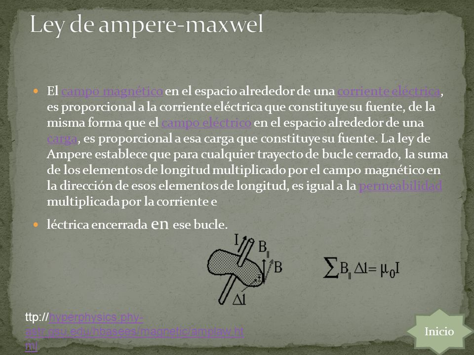 Ley de ampere-maxwel