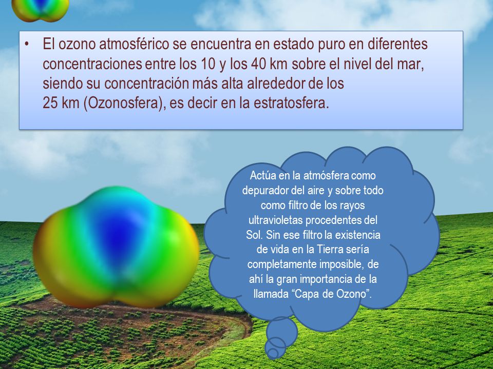 El ozono atmosférico se encuentra en estado puro en diferentes concentraciones entre los 10 y los 40 km sobre el nivel del mar, siendo su concentración más alta alrededor de los 25 km (Ozonosfera), es decir en la estratosfera.