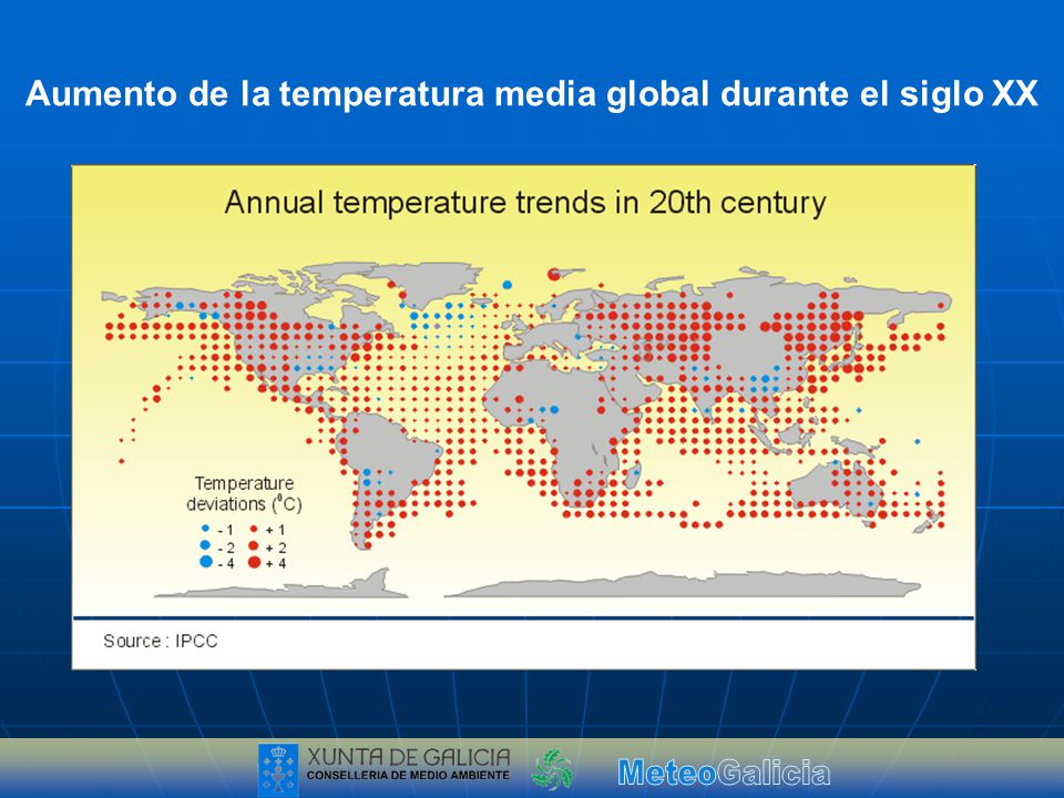 Aumento de la temperatura media global durante el siglo XX
