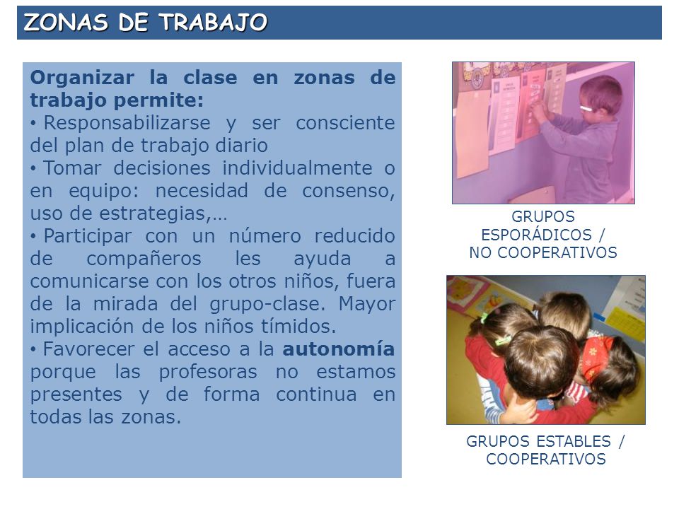 ZONAS DE TRABAJO Organizar la clase en zonas de trabajo permite: