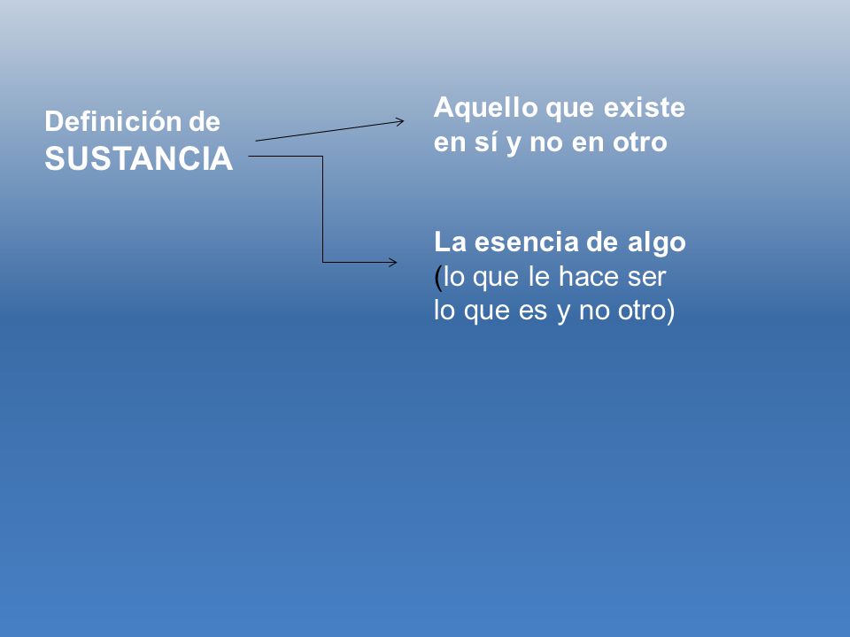 Aquello que existe en sí y no en otro
