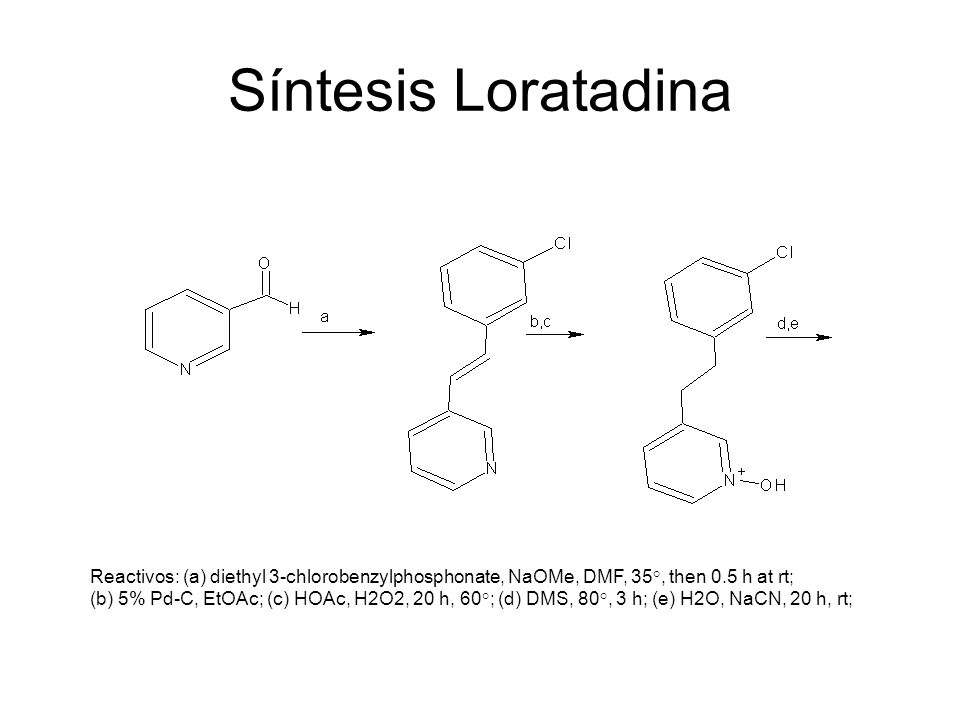 Síntesis Loratadina Reactivos: (a) diethyl 3-chlorobenzylphosphonate, NaOMe, DMF, 35°, then 0.5 h at rt;