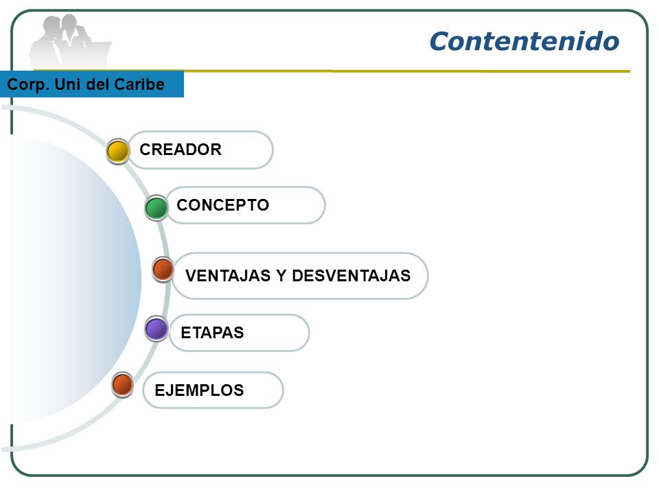 Contentenido Corp. Uni del Caribe CREADOR CONCEPTO