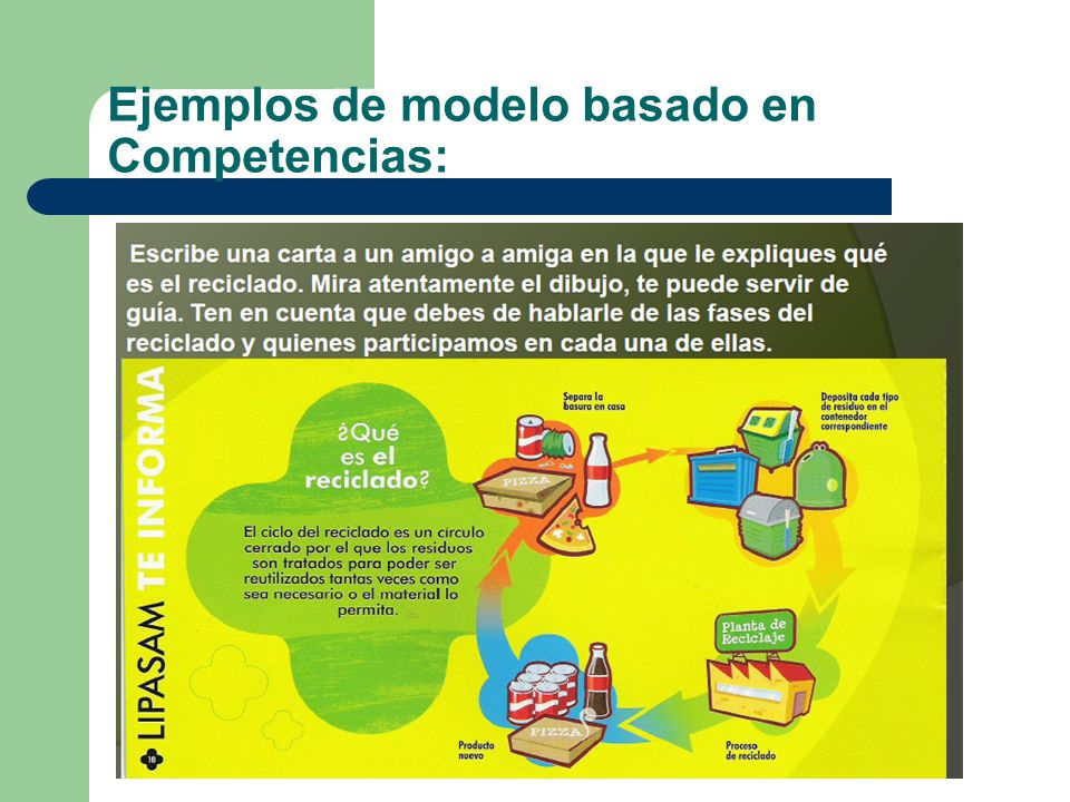 Ejemplos de modelo basado en Competencias: