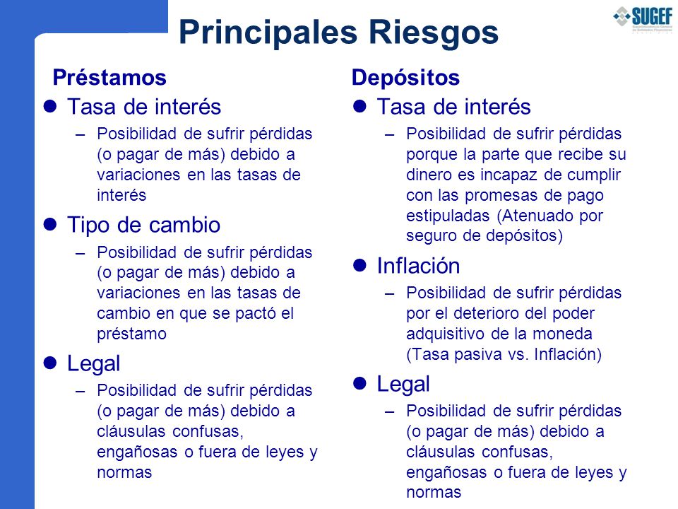 Principales Riesgos Préstamos Depósitos Tasa de interés Tipo de cambio