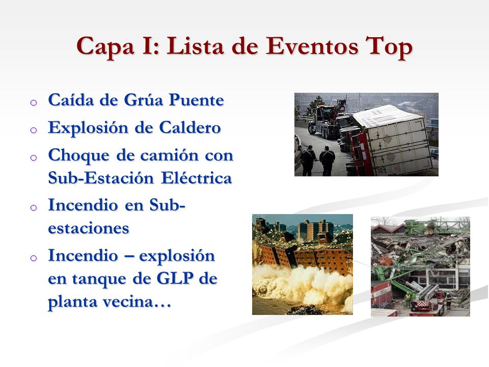 Capa I: Lista de Eventos Top