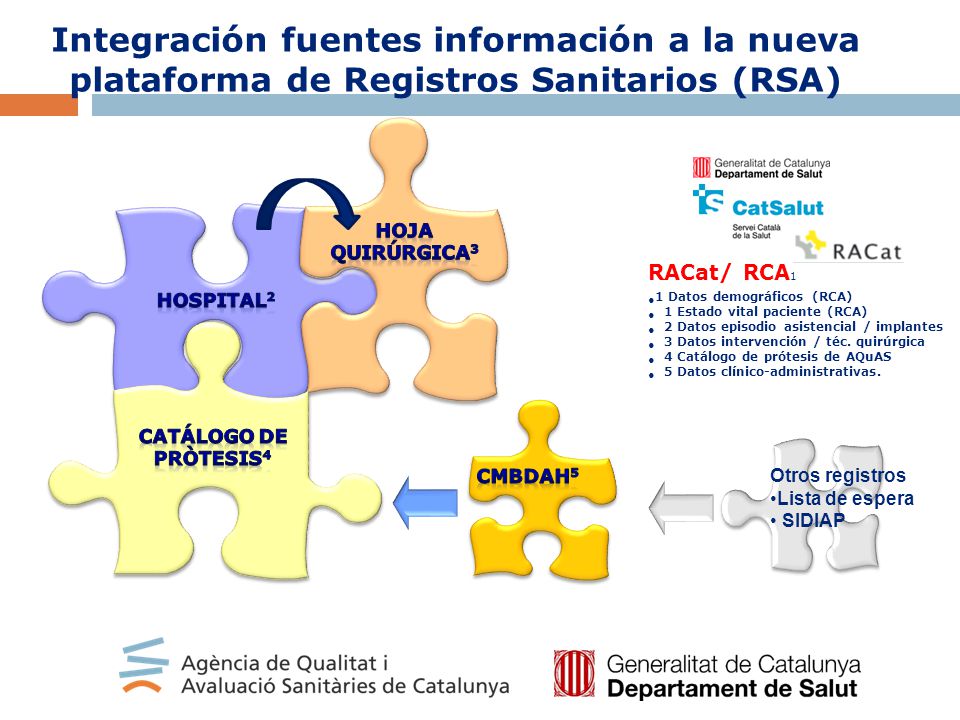 Integración fuentes información a la nueva plataforma de Registros Sanitarios (RSA)