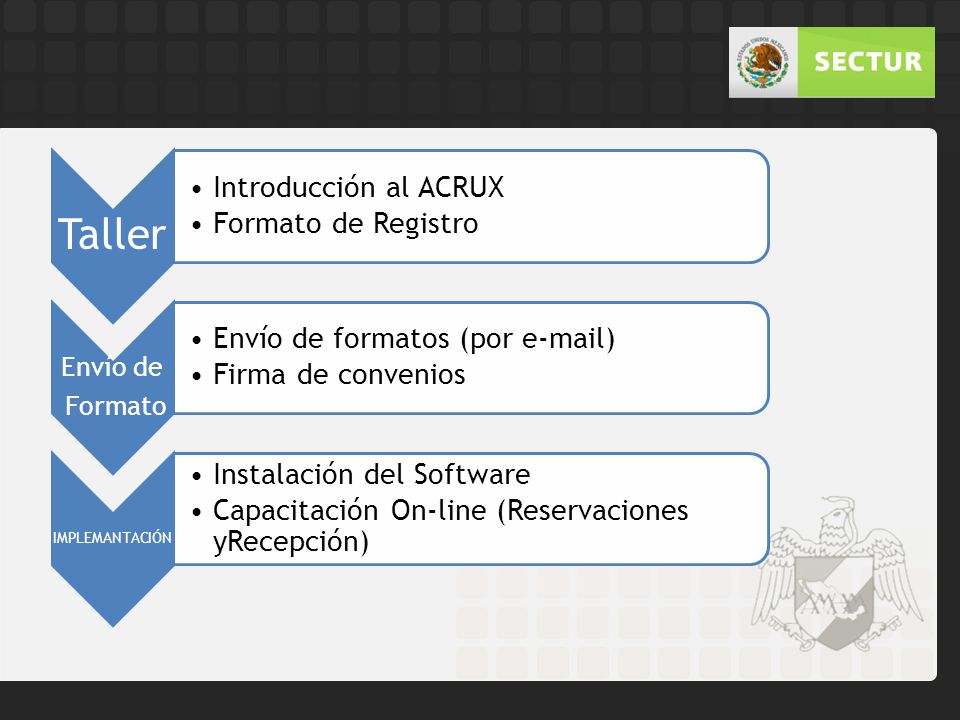 Taller Envío de Formato Introducción al ACRUX Formato de Registro