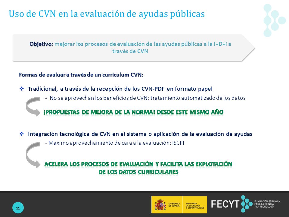 Uso de CVN en la evaluación de ayudas públicas