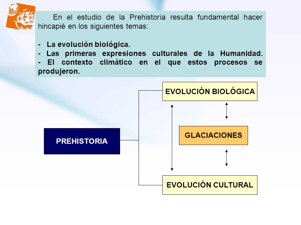 En el estudio de la Prehistoria resulta fundamental hacer hincapié en los siguientes temas: