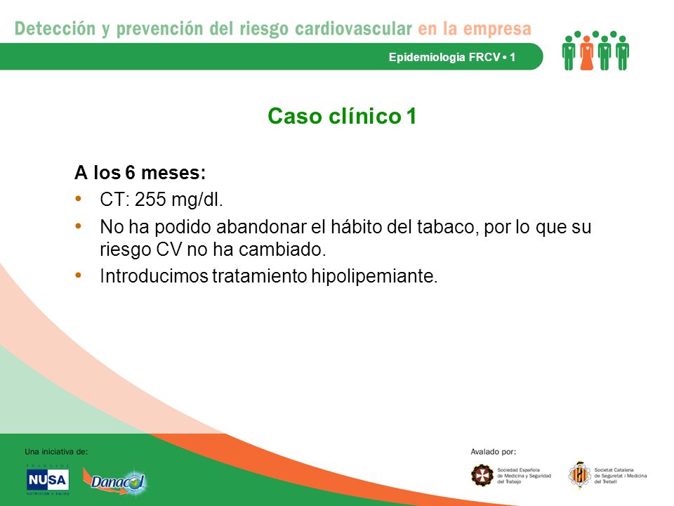 Caso clínico 1 A los 6 meses: CT: 255 mg/dl.