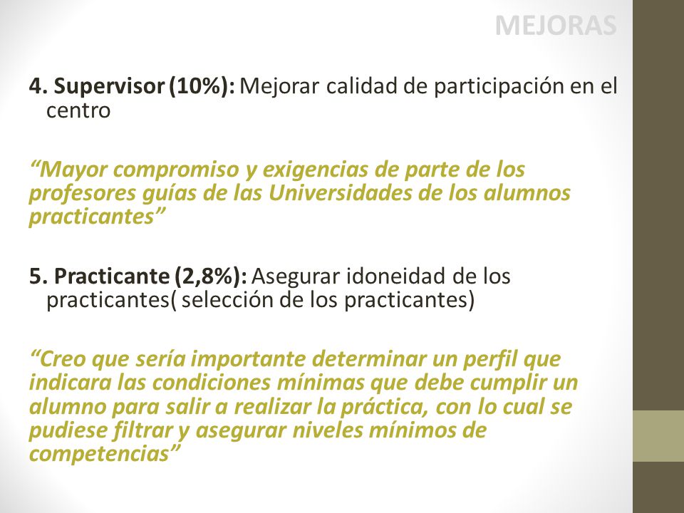 MEJORAS 4. Supervisor (10%): Mejorar calidad de participación en el centro.