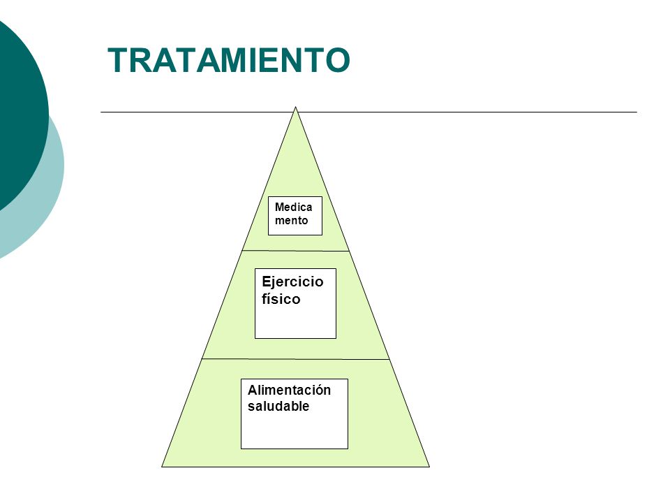 TRATAMIENTO Medicamento Ejercicio físico Alimentación saludable