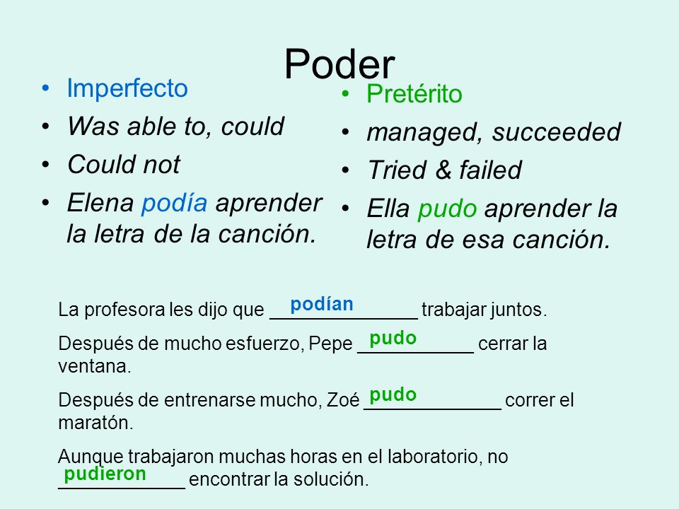 Poder Imperfecto Pretérito Was able to, could managed, succeeded