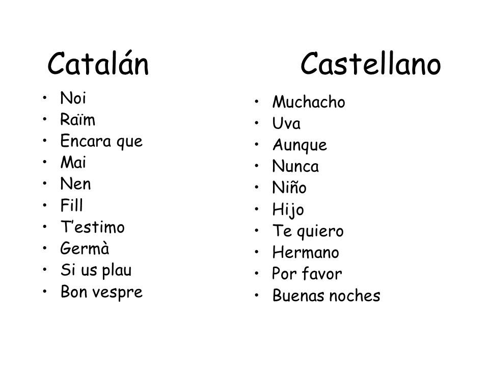 Catalán Castellano Noi Muchacho Raïm Uva Encara que Aunque Mai Nunca