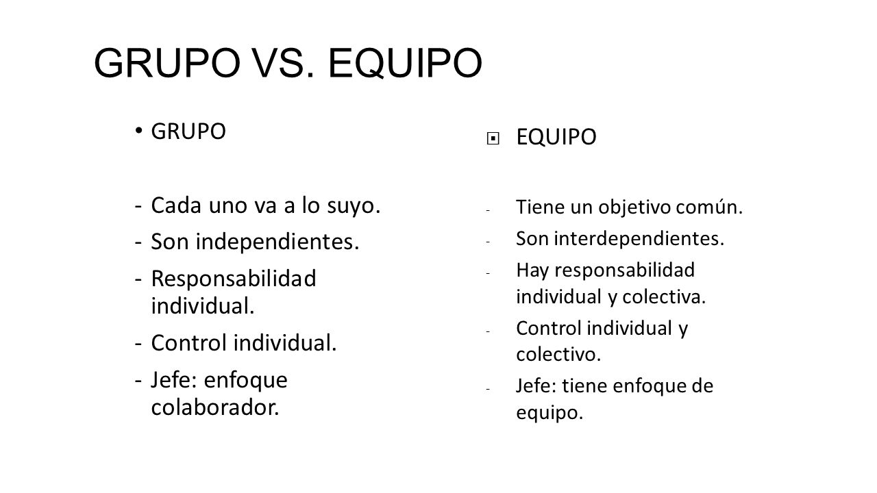 GRUPO VS. EQUIPO GRUPO EQUIPO Cada uno va a lo suyo.