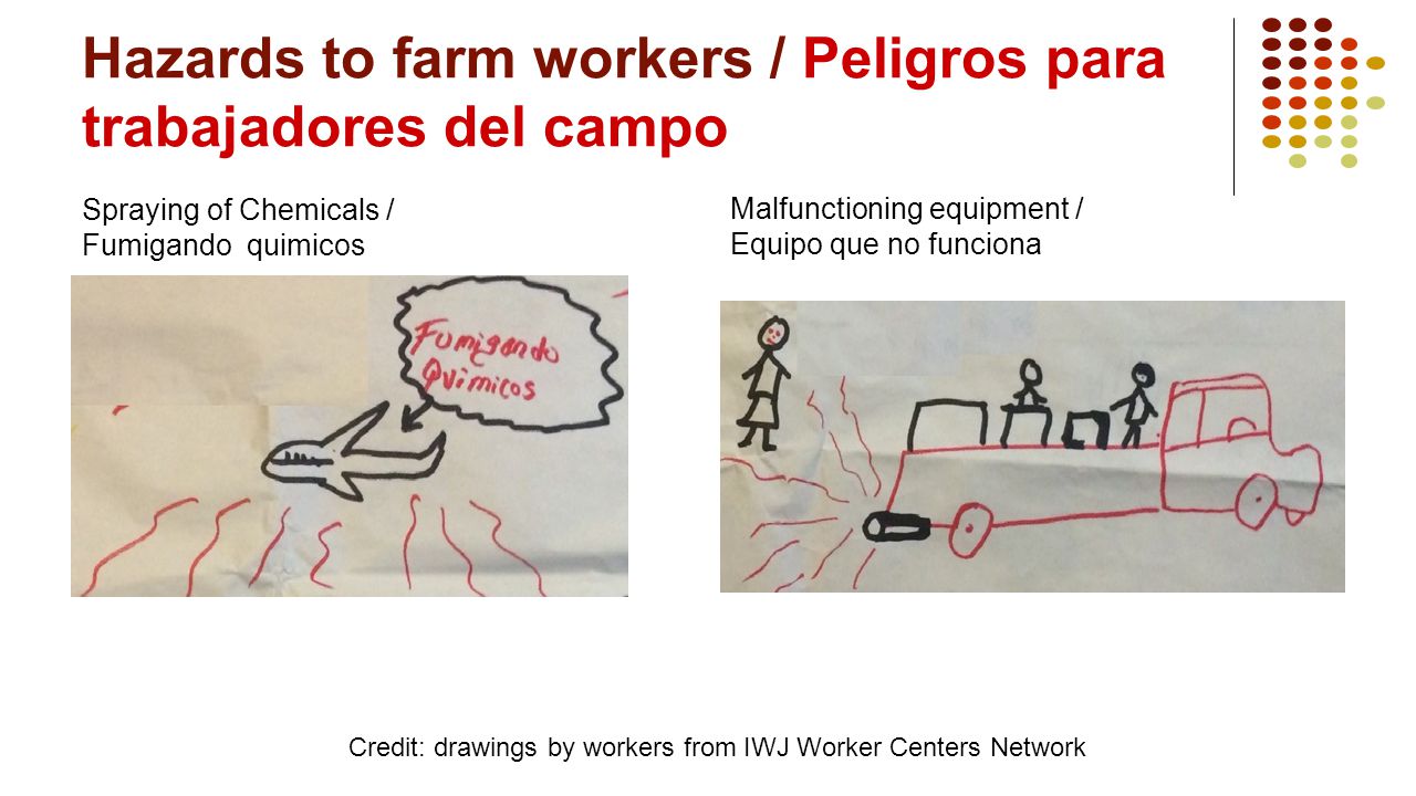 Hazards to farm workers / Peligros para trabajadores del campo