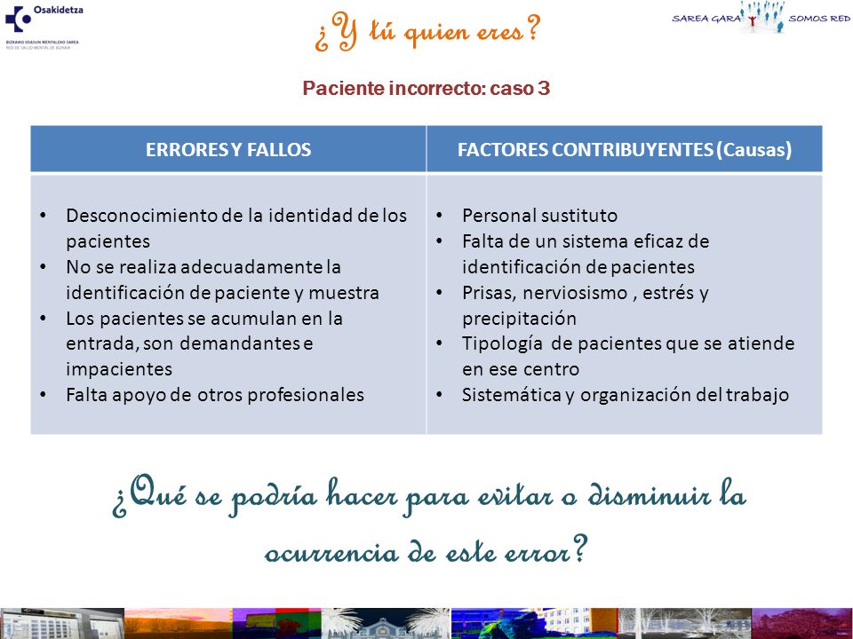 Paciente incorrecto: caso 3 FACTORES CONTRIBUYENTES (Causas)