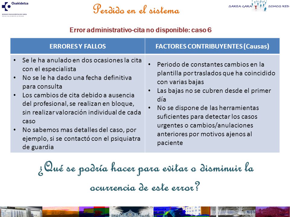 Perdido en el sistema Error administrativo-cita no disponible: caso 6. ERRORES Y FALLOS. FACTORES CONTRIBUYENTES (Causas)