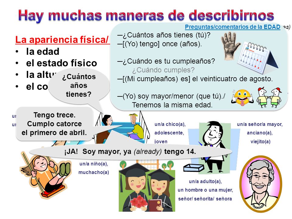 Hay muchas maneras de describirnos señor/ señorita/ señora