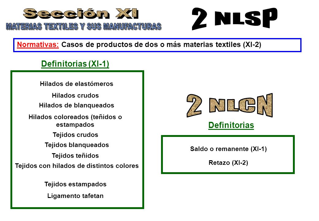2 NLSP Sección XI 2 NLCN MATERIAS TEXTILES Y SUS MANUFACTURAS