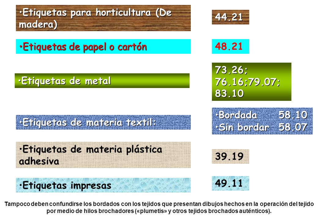 Etiquetas para horticultura (De madera) 44.21