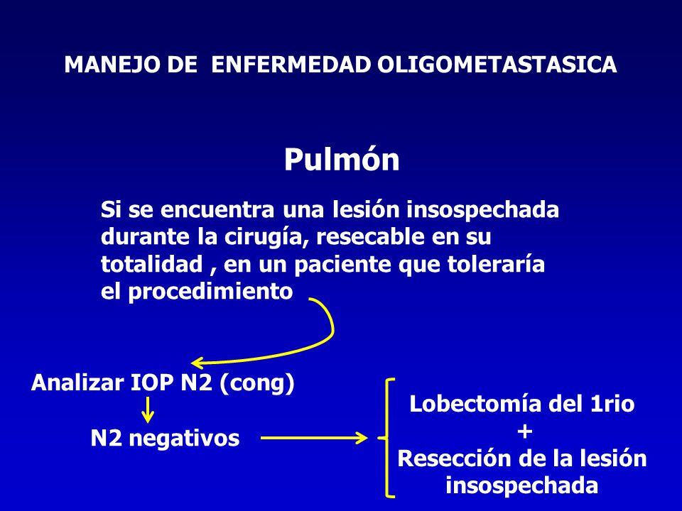 Pulmón MANEJO DE ENFERMEDAD OLIGOMETASTASICA