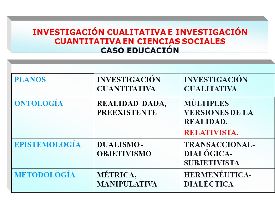 INVESTIGACIÓN CUALITATIVA E INVESTIGACIÓN CUANTITATIVA EN CIENCIAS SOCIALES CASO EDUCACIÓN