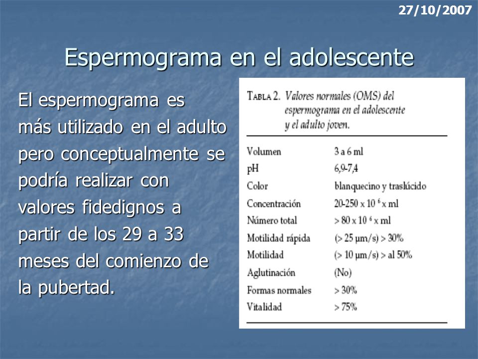 Espermograma en el adolescente