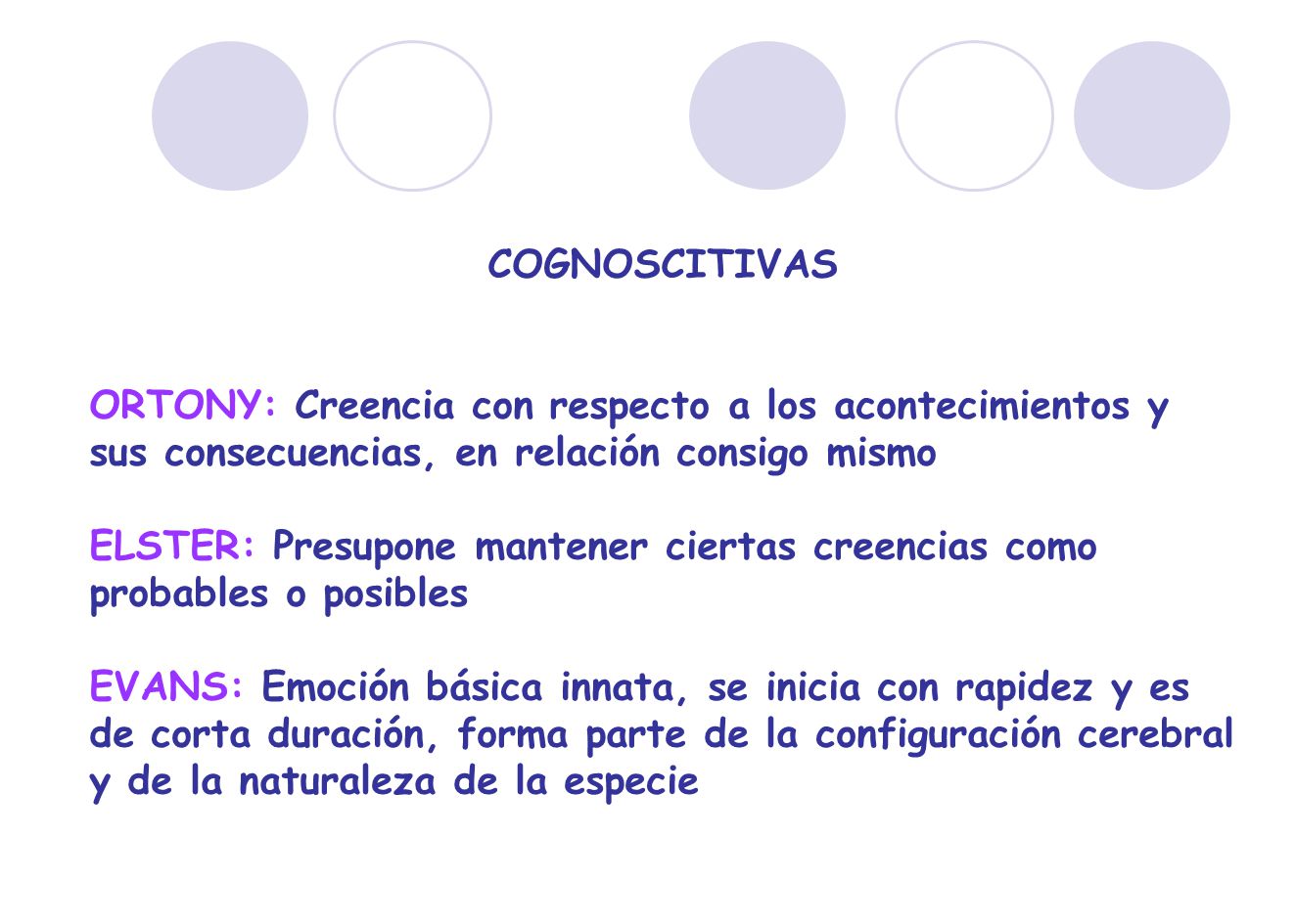 COGNOSCITIVAS ORTONY: Creencia con respecto a los acontecimientos y sus consecuencias, en relación consigo mismo.