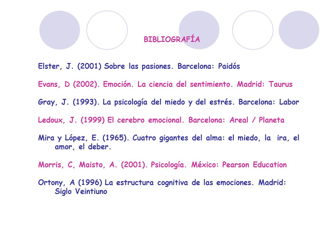 BIBLIOGRAFÍA Elster, J. (2001) Sobre las pasiones. Barcelona: Paidós. Evans, D (2002). Emoción. La ciencia del sentimiento. Madrid: Taurus.