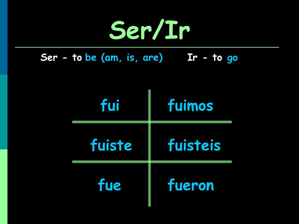Ser/Ir fui fuimos fuiste fuisteis fue fueron Ser - to be (am, is, are)