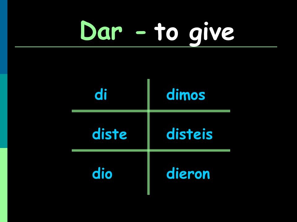 Dar - to give di dimos diste disteis dio dieron
