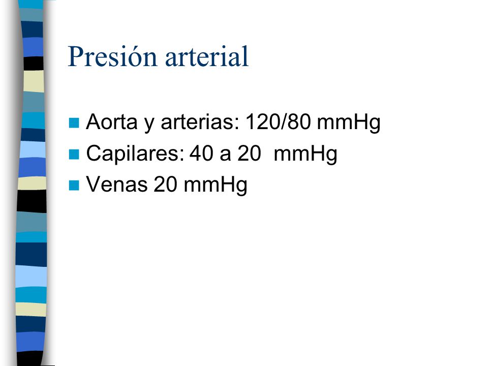 Presión arterial Aorta y arterias: 120/80 mmHg Capilares: 40 a 20 mmHg