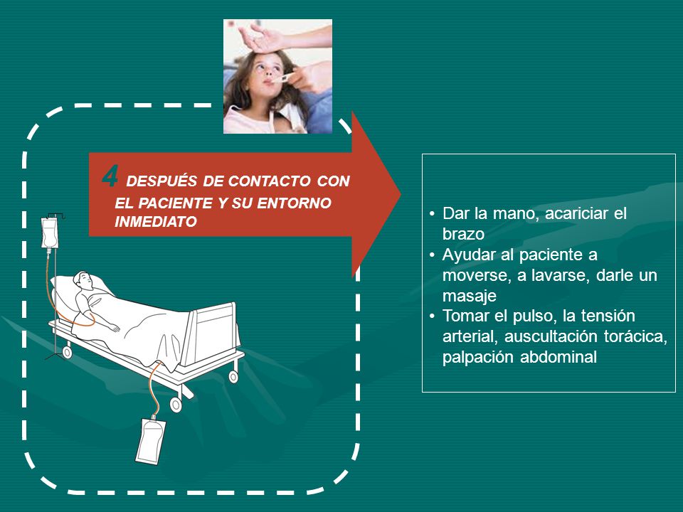 4 DESPUÉS DE CONTACTO CON EL PACIENTE Y SU ENTORNO INMEDIATO