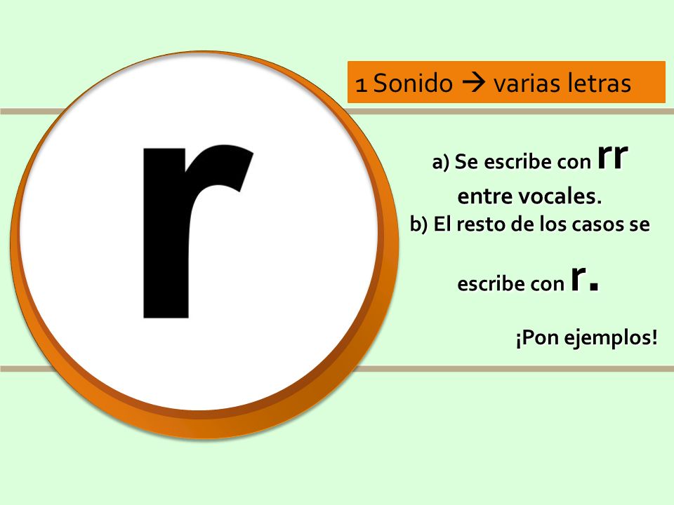 1 Sonido  varias letras a) Se escribe con rr entre vocales. b) El resto de los casos se escribe con r.