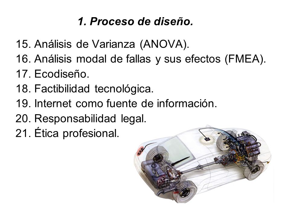 1. Proceso de diseño. 15. Análisis de Varianza (ANOVA). 16. Análisis modal de fallas y sus efectos (FMEA).