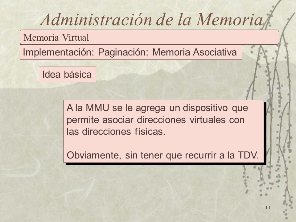 Administración de la Memoria