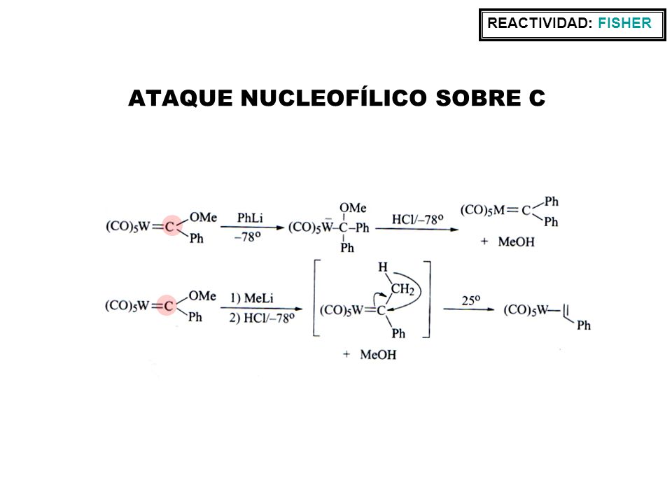 ATAQUE NUCLEOFÍLICO SOBRE C