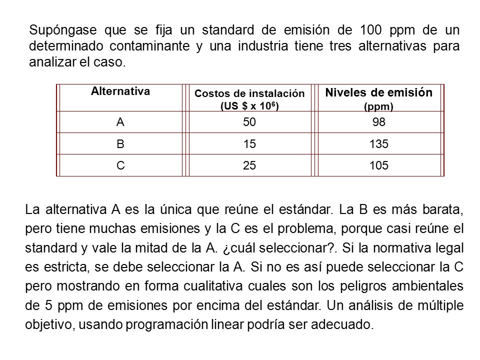 Supóngase que se fija un standard de emisión de 100 ppm de un determinado contaminante y una industria tiene tres alternativas para analizar el caso.