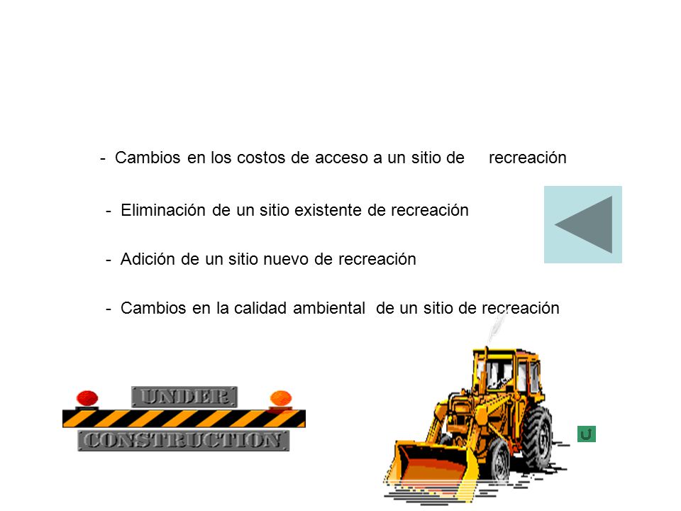 - Cambios en los costos de acceso a un sitio de recreación