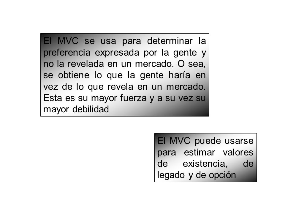 El MVC se usa para determinar la preferencia expresada por la gente y no la revelada en un mercado. O sea, se obtiene lo que la gente haría en vez de lo que revela en un mercado. Esta es su mayor fuerza y a su vez su mayor debilidad