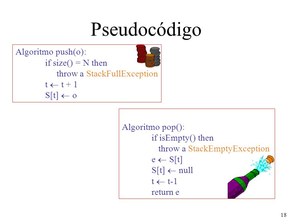 Pseudocódigo Algoritmo push(o): if size() = N then