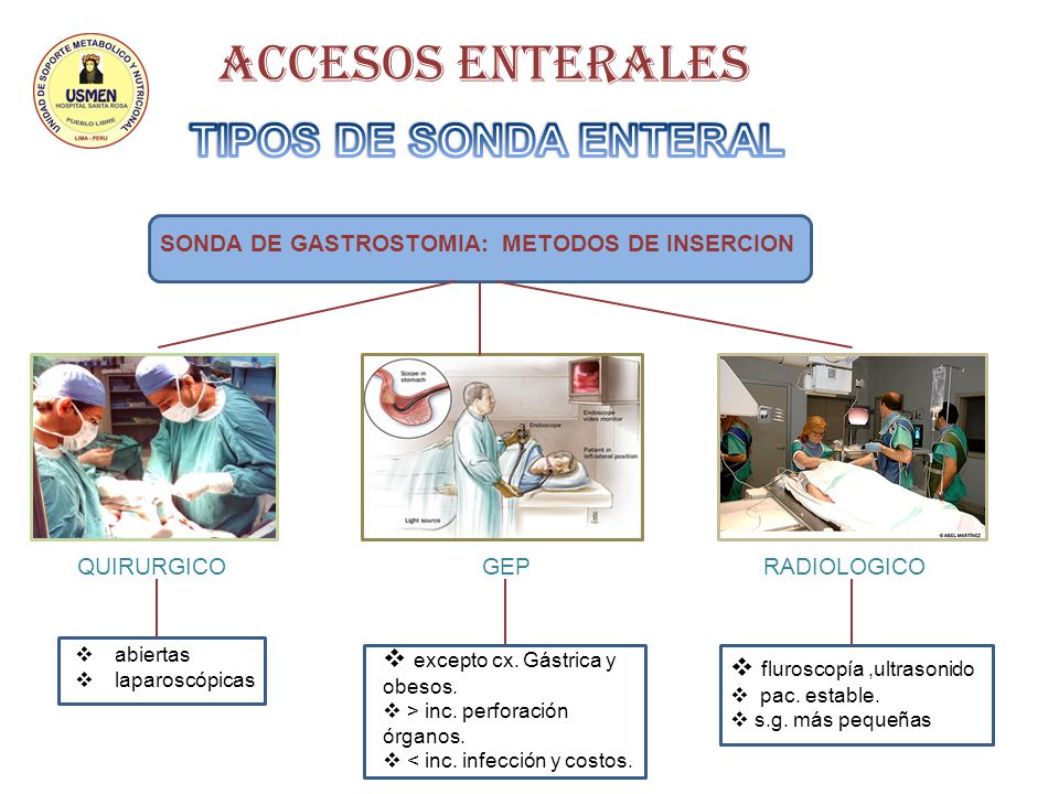 ACCESOS ENTERALES TIPOS DE SONDA ENTERAL